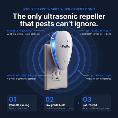 PestPro™ Ultrasonic Pest Repeller